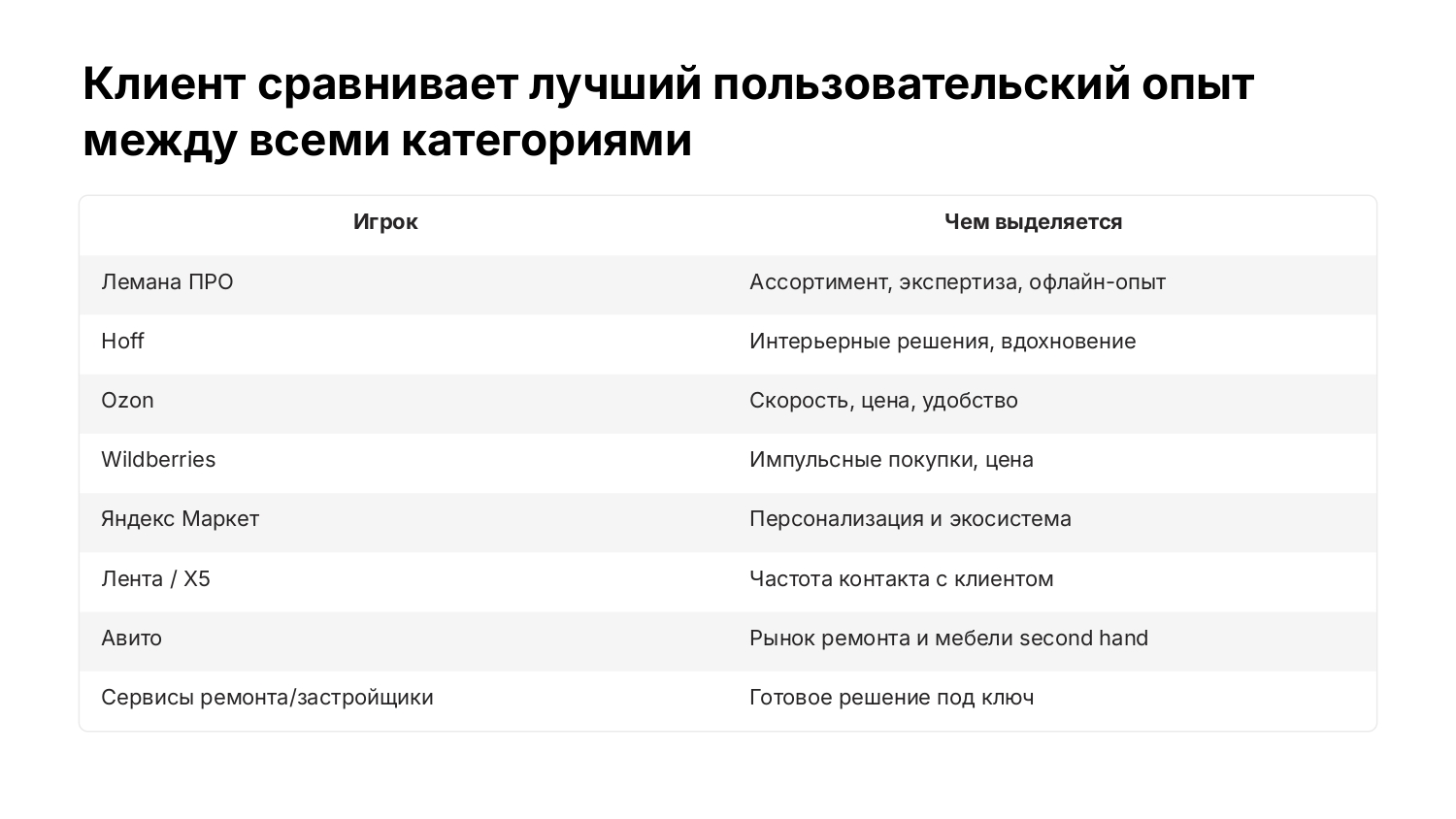 Лояльность_без_скидок_нефинансовые_механики_удержания_клиентов_в (1).jpg