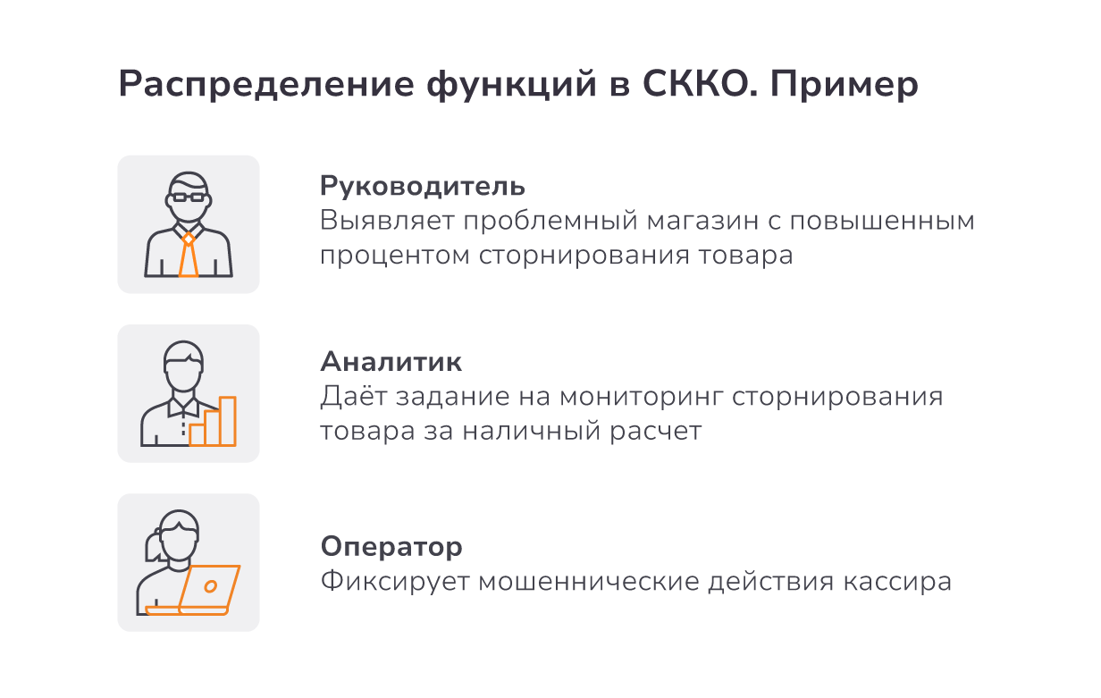 картинка в статью CSI.png