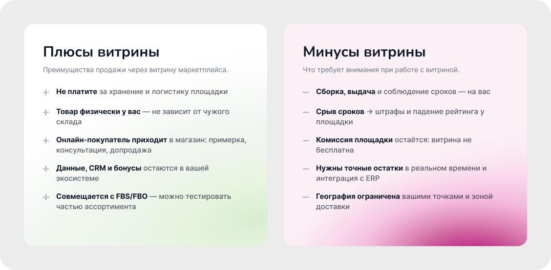 pros-cons-vitrina.png