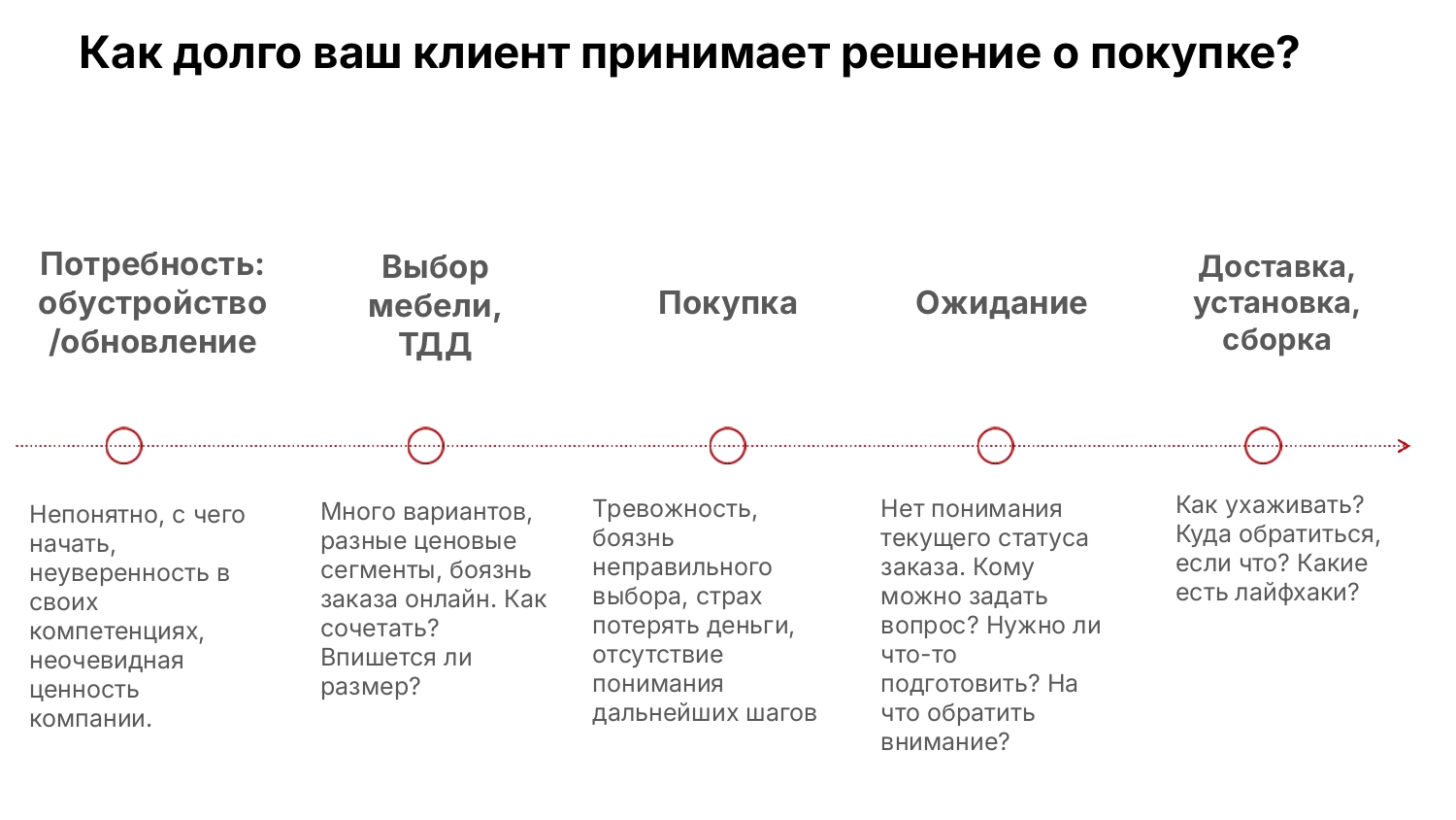 Лояльность_без_скидок_нефинансовые_механики_удержания_клиентов_в.jpg