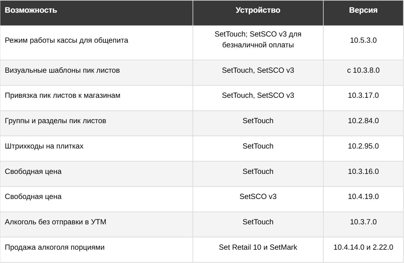 Снимок экрана 2026-10-08 145257.png