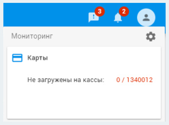 Не загруженные в магазины ценники